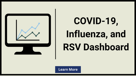 COVID-19 Infulennza, and RSV Dashboard