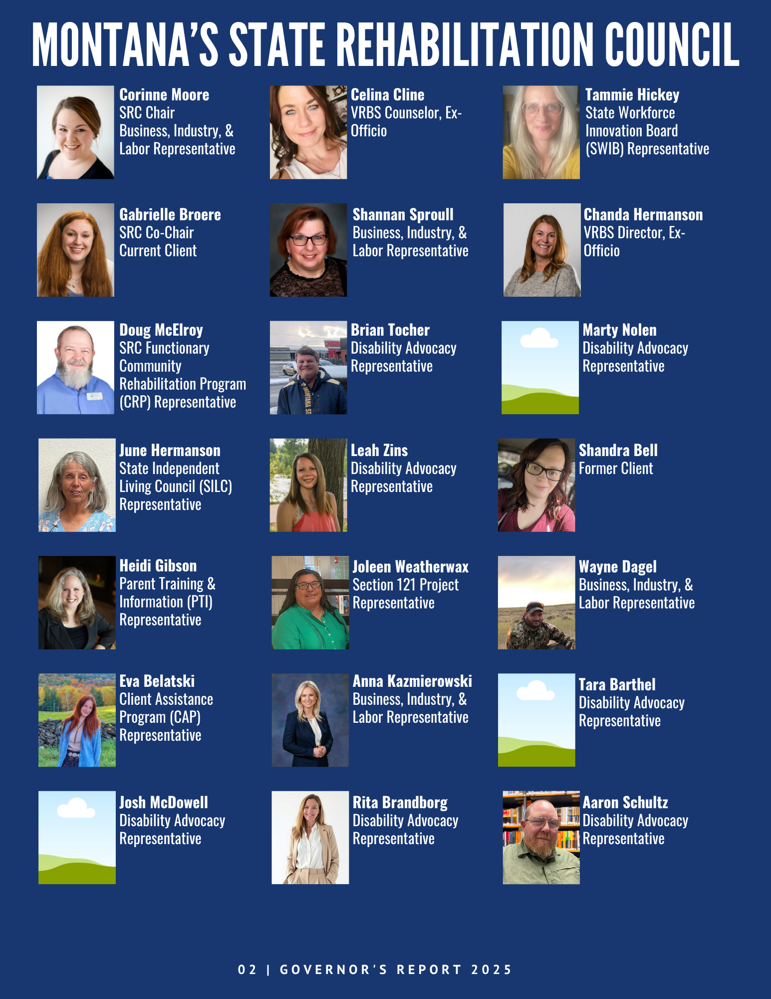 SRC Council Members