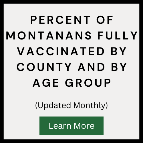 Vaccinations by group