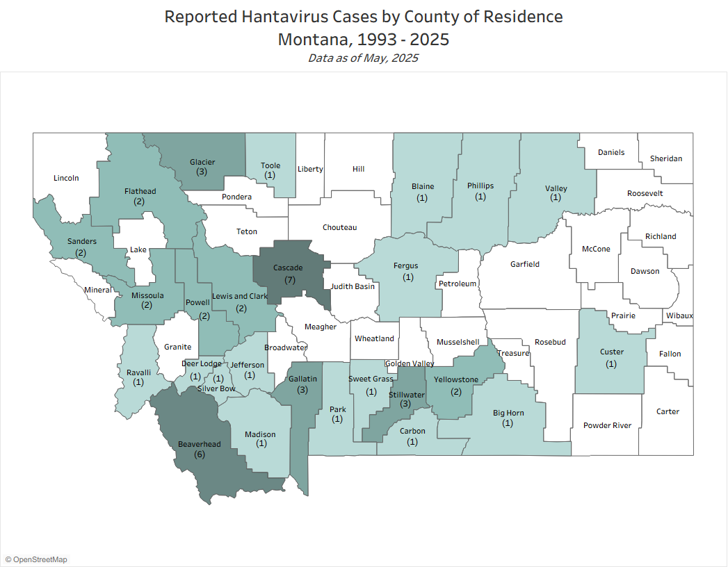 Hantavirus Cases by County of Residence - Montana, 1993-2025