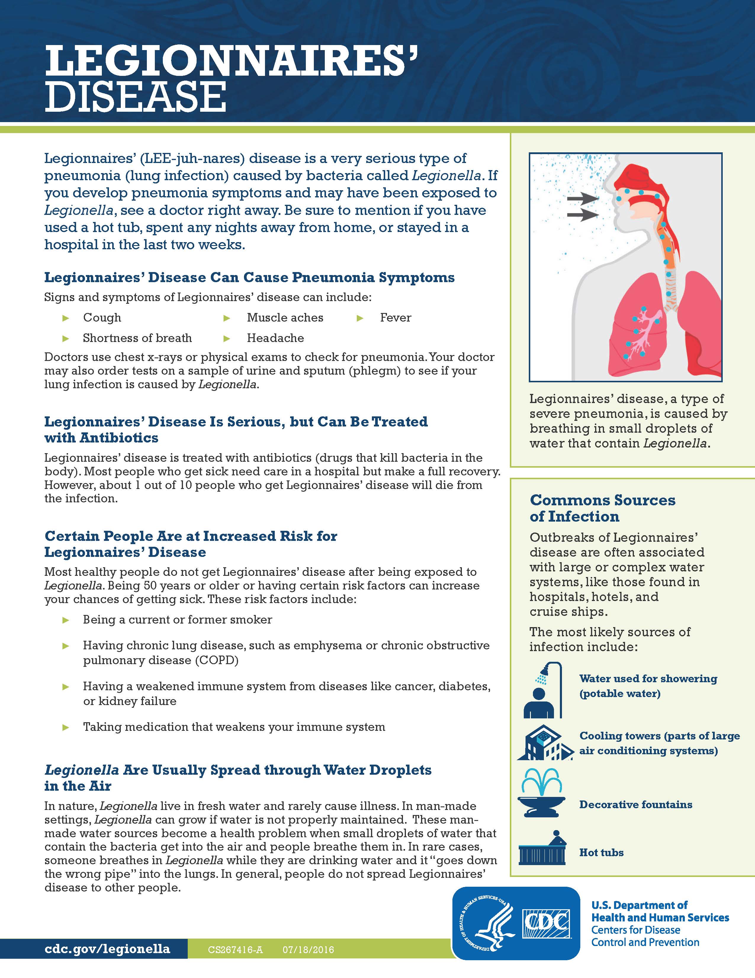 Legionnaires' disease infographic