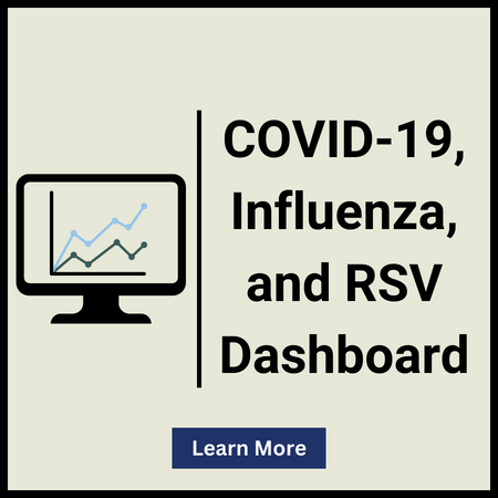 Covid-19, Influenza, and RSV Dashboard
