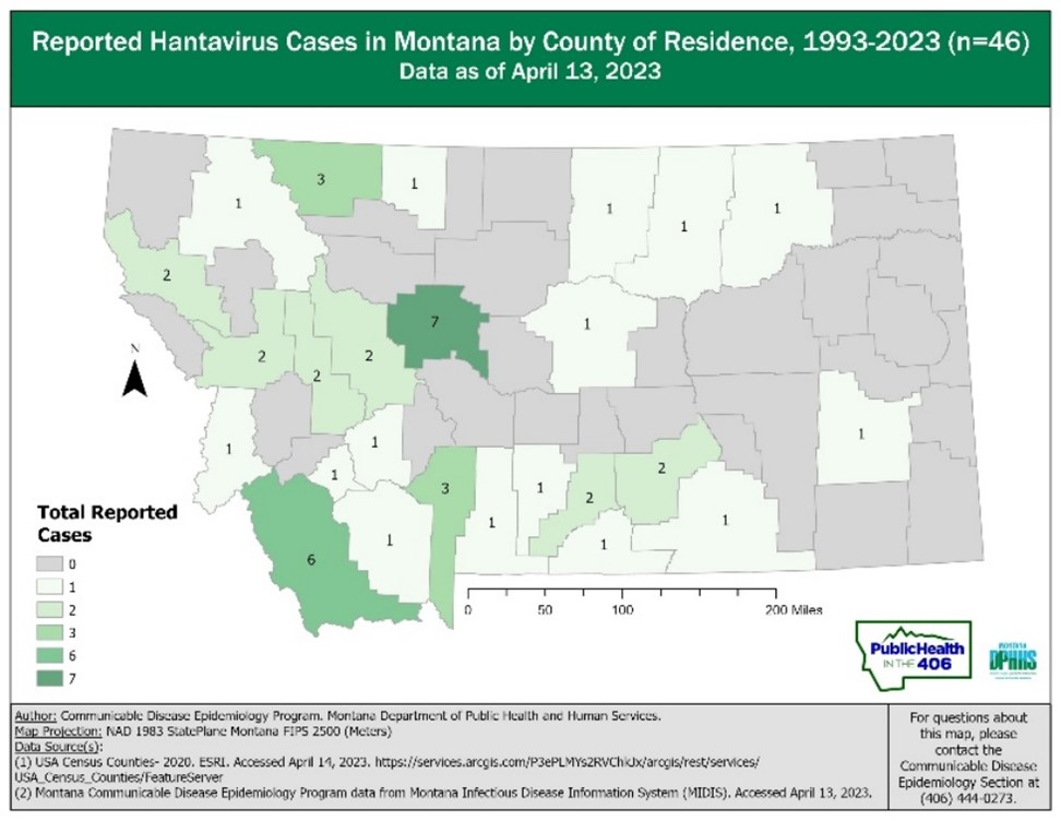 Reported Hantavirus in Montana