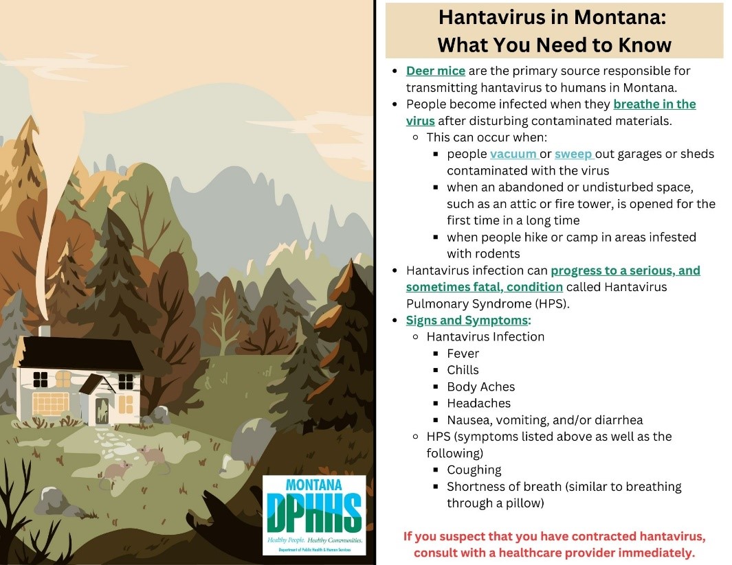 Resource Sheet Hantavirus