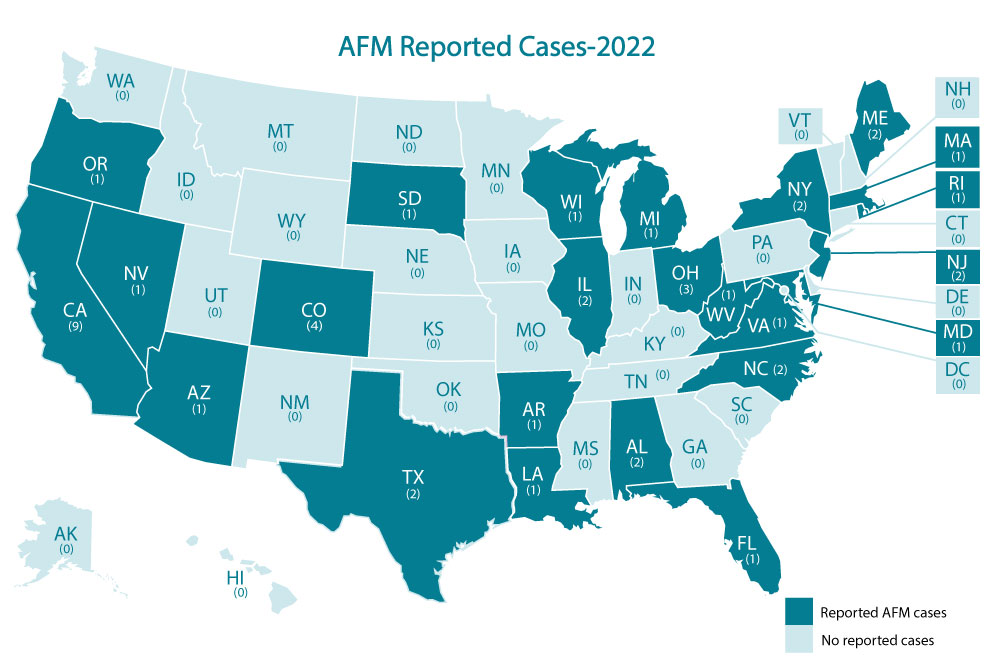 AFM cases reported in 2022