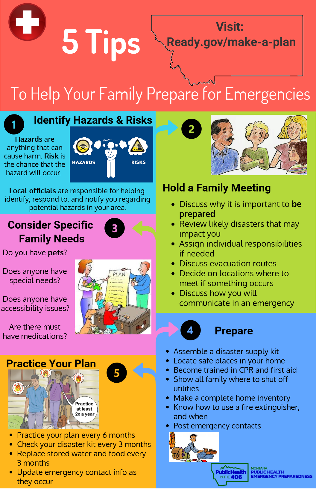 5 tips for emergency preparedness