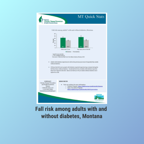 Fall risk among adults with and without diabetes, Montana