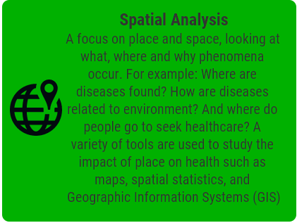 Spatial Analysis a focus on place and space, looking at what, where and why phenomena occur. For example: Where are diseases found? How are diseases related to environment? And where do people go to seek health care? A variety of tools are used to study impact of place on health such as maps, spatial statistics, and Geographic Information Systems (GIS)