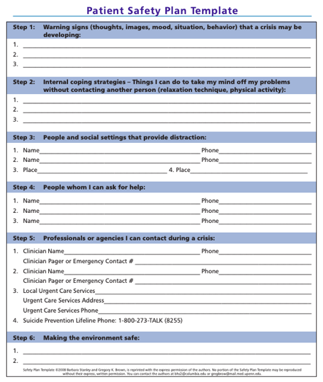 Patient Safety Plan Template