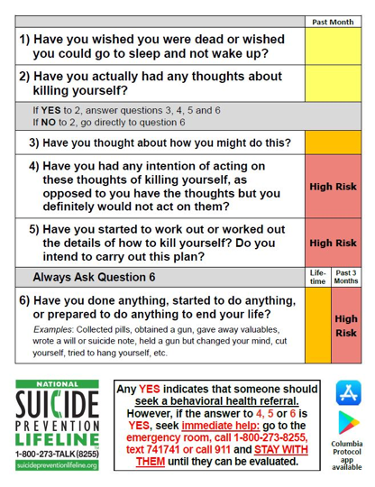 Columbia Suicidality Scale Scoring Training Online | emergencydentistry.com